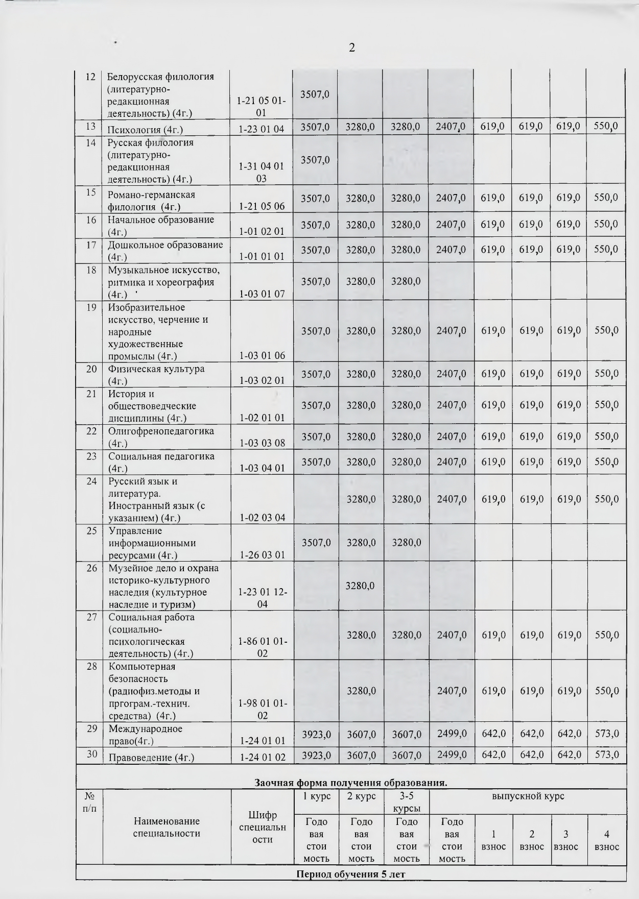 155 от 19.07.2022 Об установлении платы за обучение page 0001