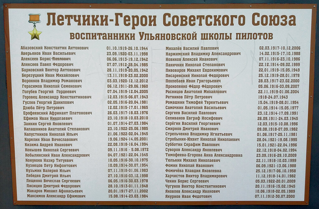Список лётчиков героев УВАШП. 