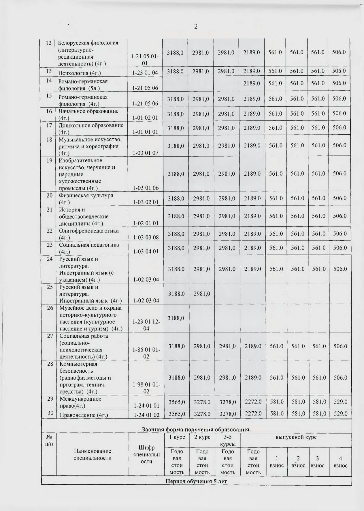 стоимость обучения с 01.09.2020 page 0002