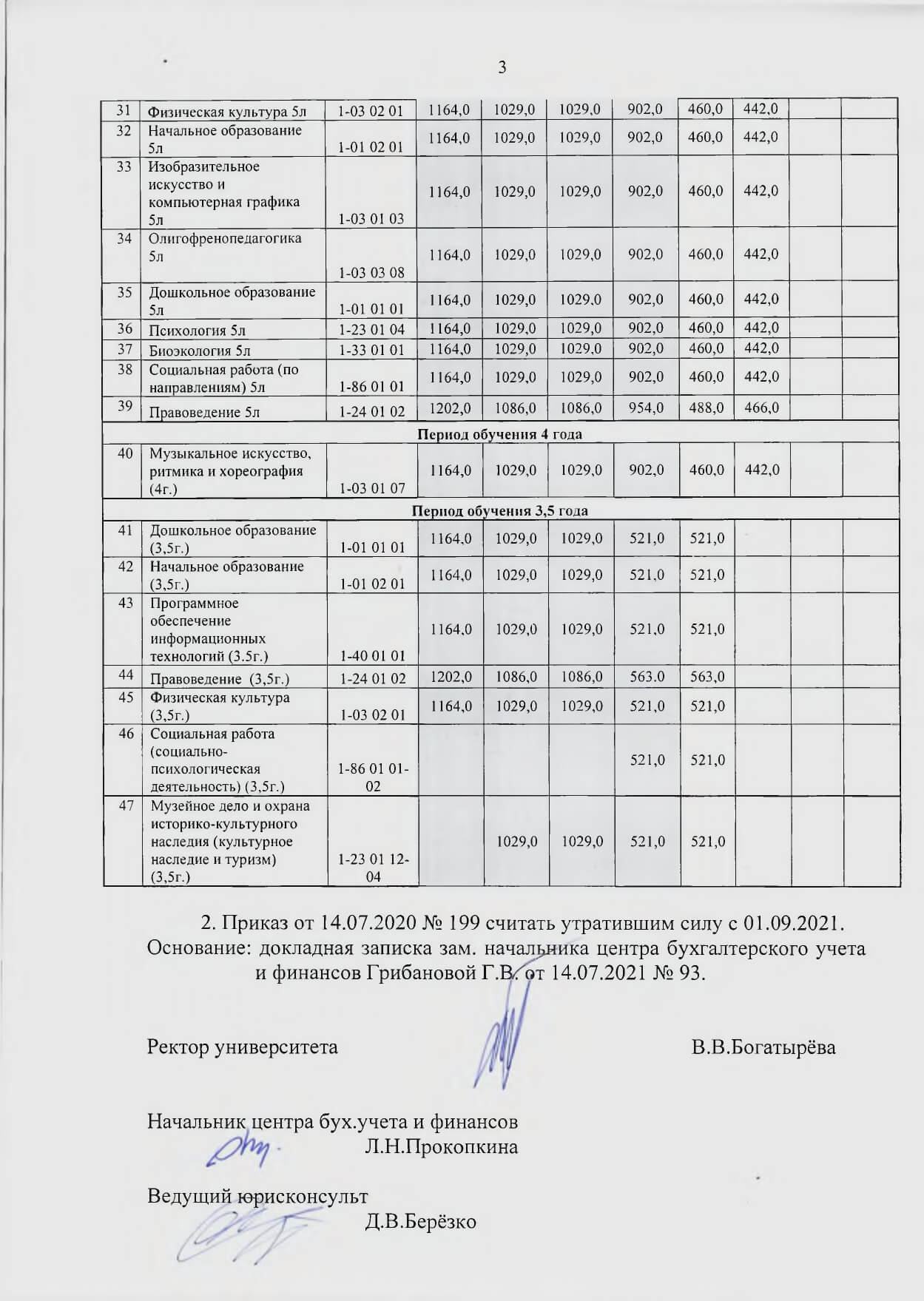 стоимость обучения с 01.09.2020 page 0003